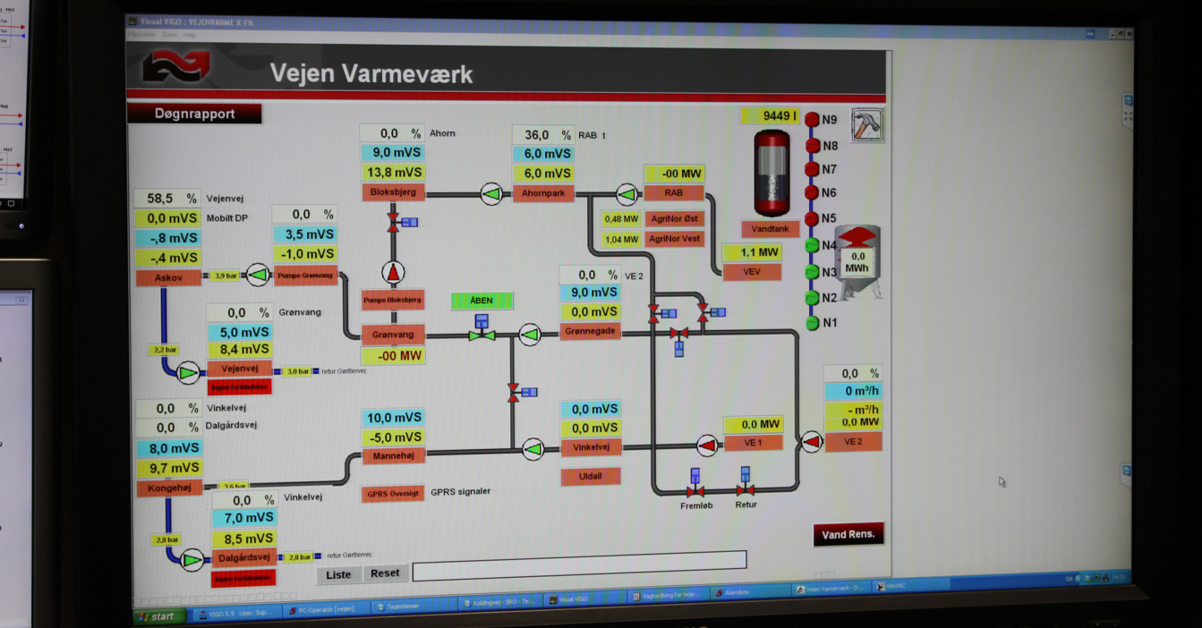 Computerskærm, der viser et detaljeret skema for Vejen Varmeværk energisystem.