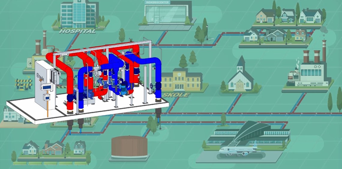 Illustration af et fjernvarmesystemnetværk, der forsyner forskellige bygninger i lokalsamfundet.